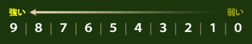 baccarat-rule2.gif